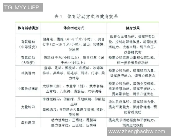 室内健身器材厂家电话查询与选购指南助您轻松健身